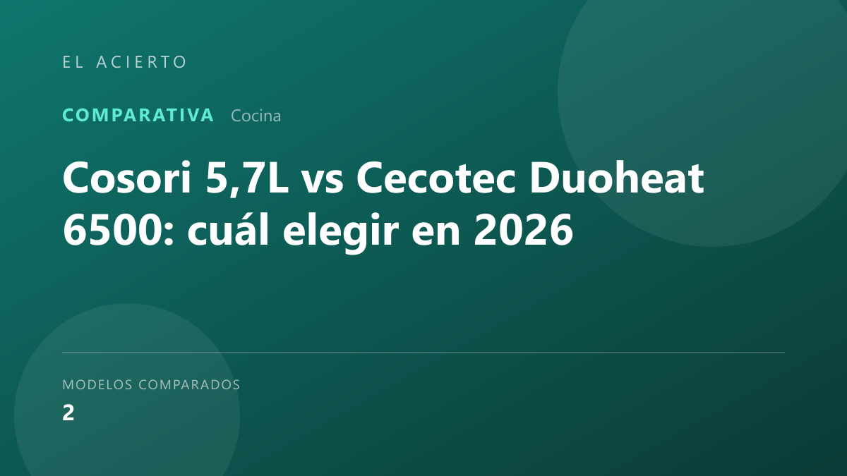 Cosori 5,7L vs Cecotec Duoheat 6500: cuál elegir en 2026