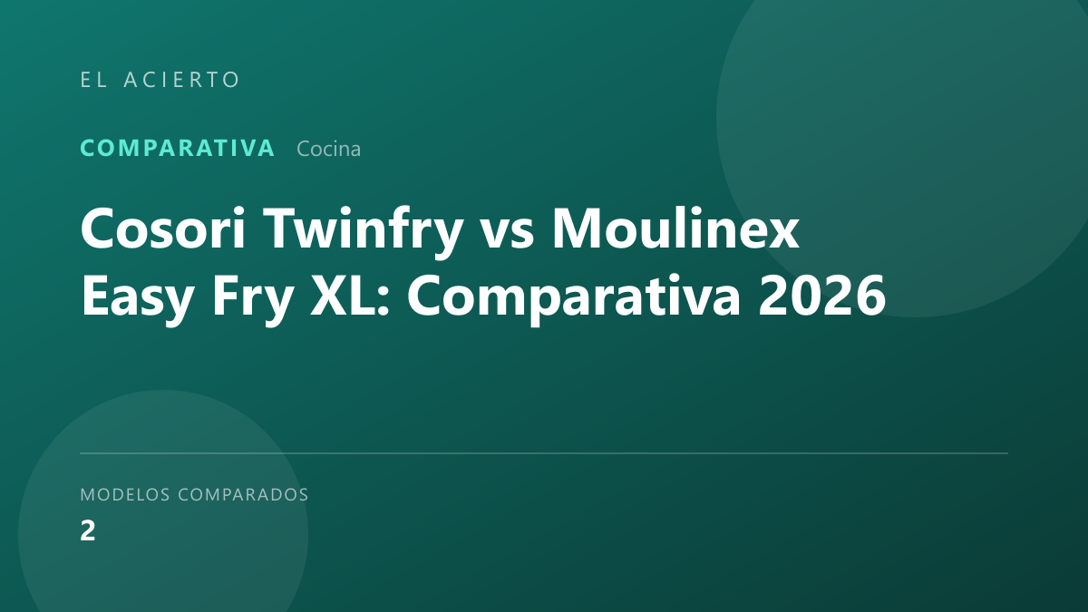 Cosori Twinfry vs Moulinex Easy Fry XL: Comparativa 2026