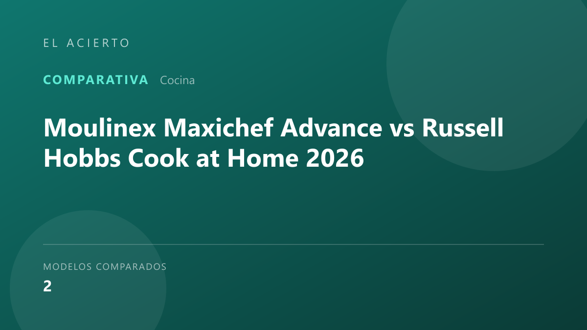 Moulinex Maxichef Advance vs Russell Hobbs Cook at Home 2026