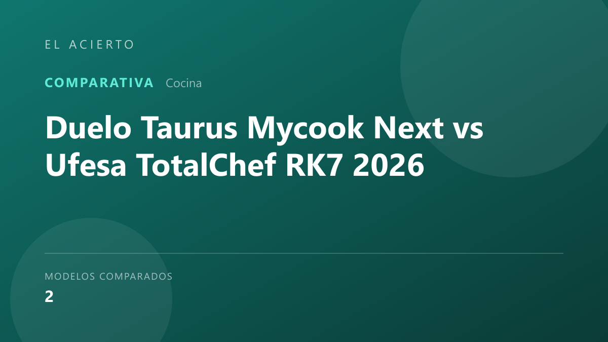 Duelo Taurus Mycook Next vs Ufesa TotalChef RK7 2026