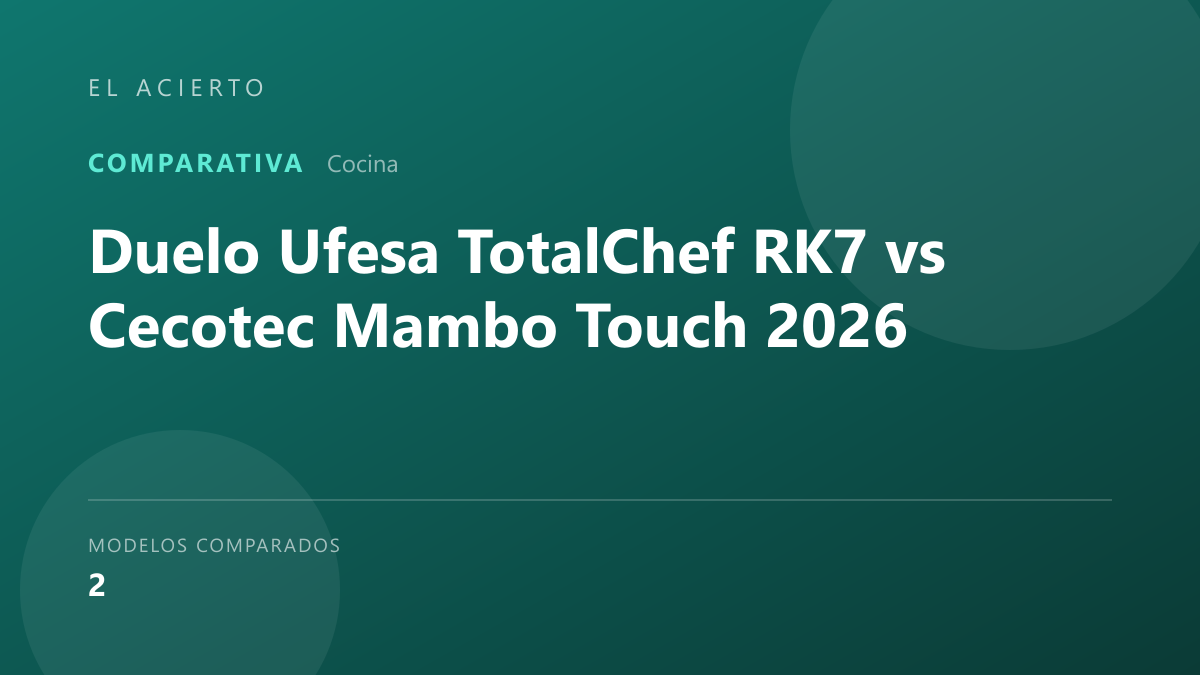 Duelo Ufesa TotalChef RK7 vs Cecotec Mambo Touch 2026