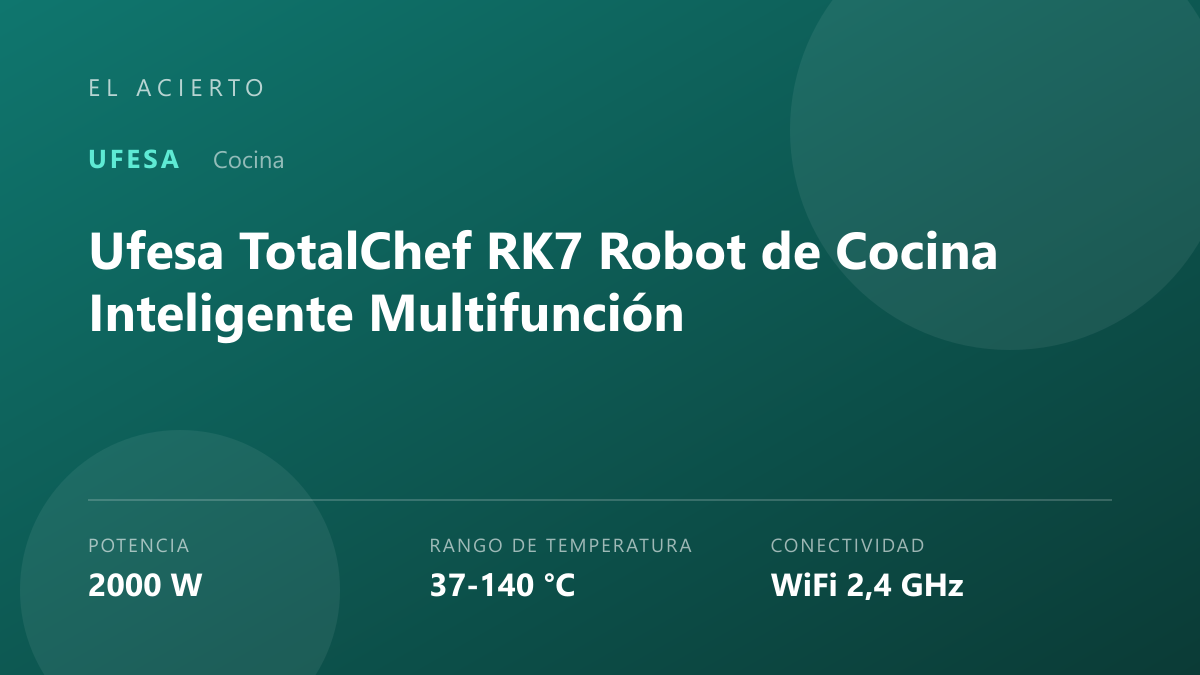 Análisis Ufesa TotalChef RK7: características y opinión